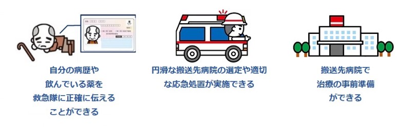 マイナ救急メリット
